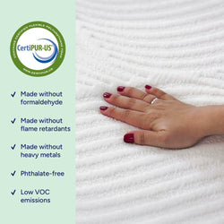 Hand pressing CertiPUR-US certified memory foam mattress topper with textured white cover; phthalate-free, low VOC, no formaldehyde