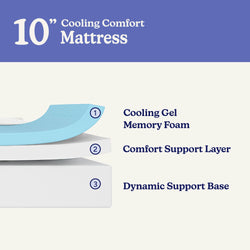 10-inch cooling comfort mattress cross-section showing cooling gel memory foam layer, comfort support layer, and dynamic support base