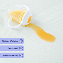 Sippy cup spill on waterproof, machine-washable, moisture-wicking fabric surface.